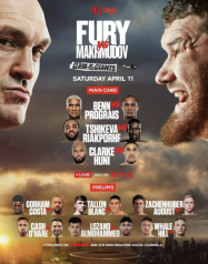 ดูหนังออนไลน์ฟรี ไทสัน ฟิวรี ปะทะ อาร์สลันเบค มัคห์มูดอฟ Tyson Fury vs Arslanbek Makhmudov (2026)